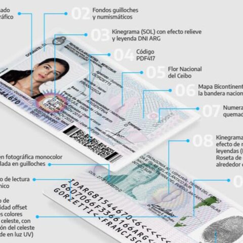 El Gobierno lanzó un nuevo DNI