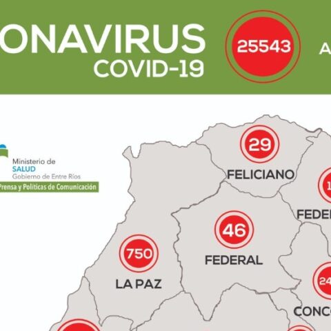 Este martes se registraron 69 nuevos casos de coronavirus en Entre Ríos Este martes se registraron 69 nuevos casos de coronavirus en Entre Ríos