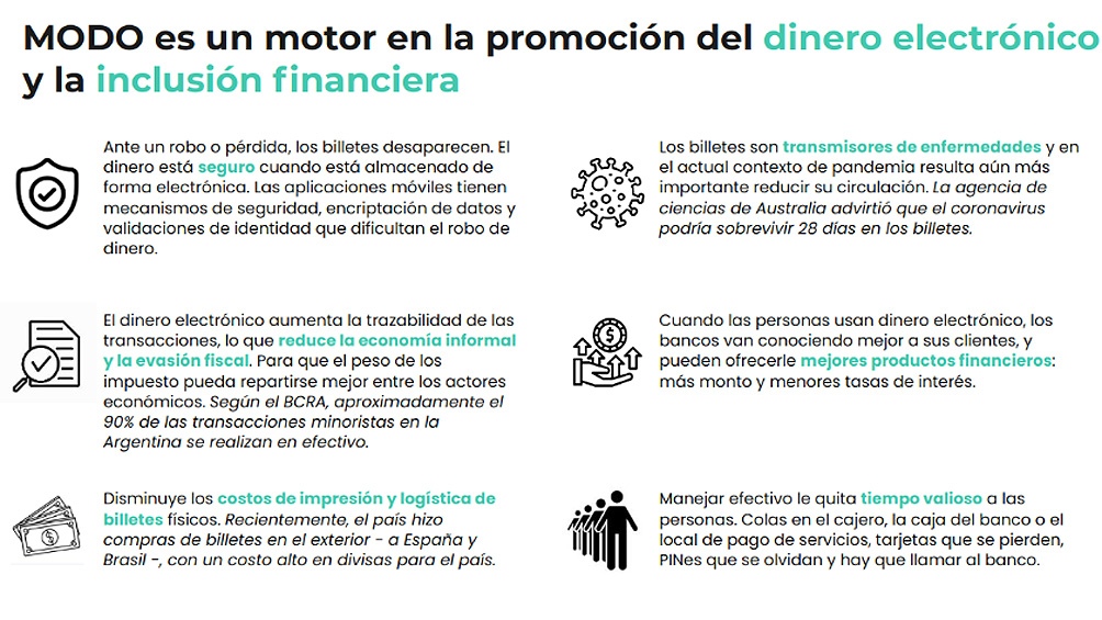 Imágenes de la presentación.