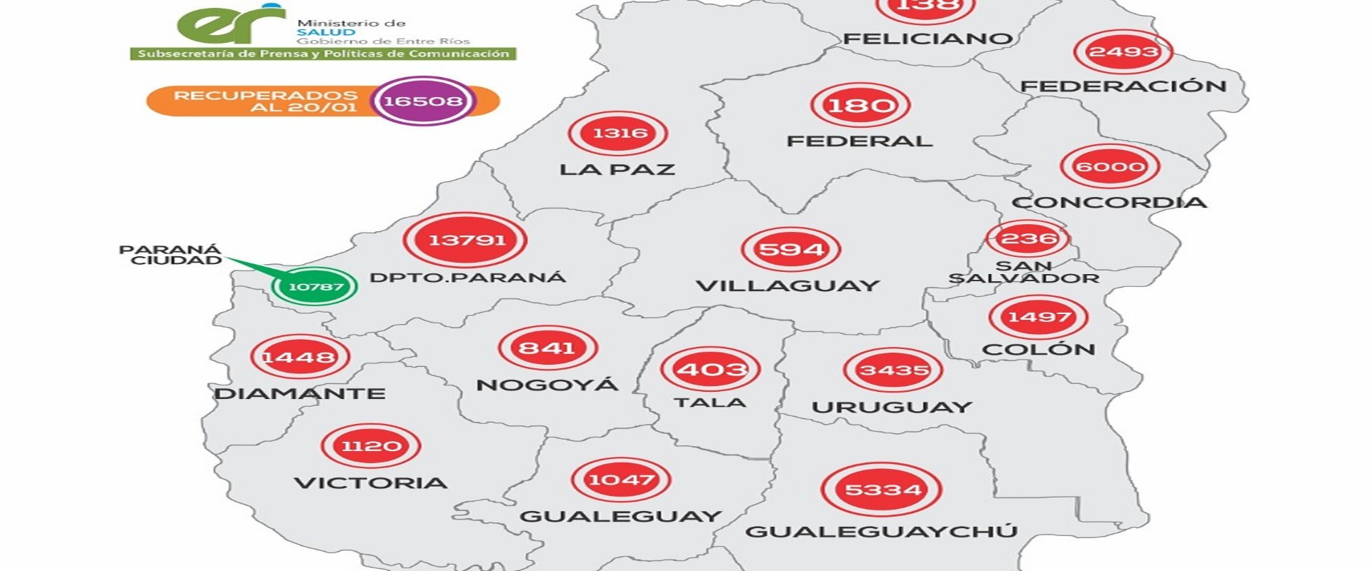 Este jueves se registraron 578 nuevos casos de coronavirus en Entre Ríos Este jueves se registraron 578 nuevos casos de coronavirus en Entre Ríos