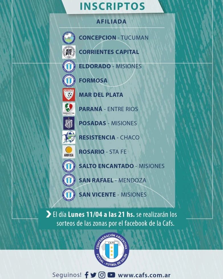 Paraná ya piensa en Posadas Paraná ya piensa en Posadas
