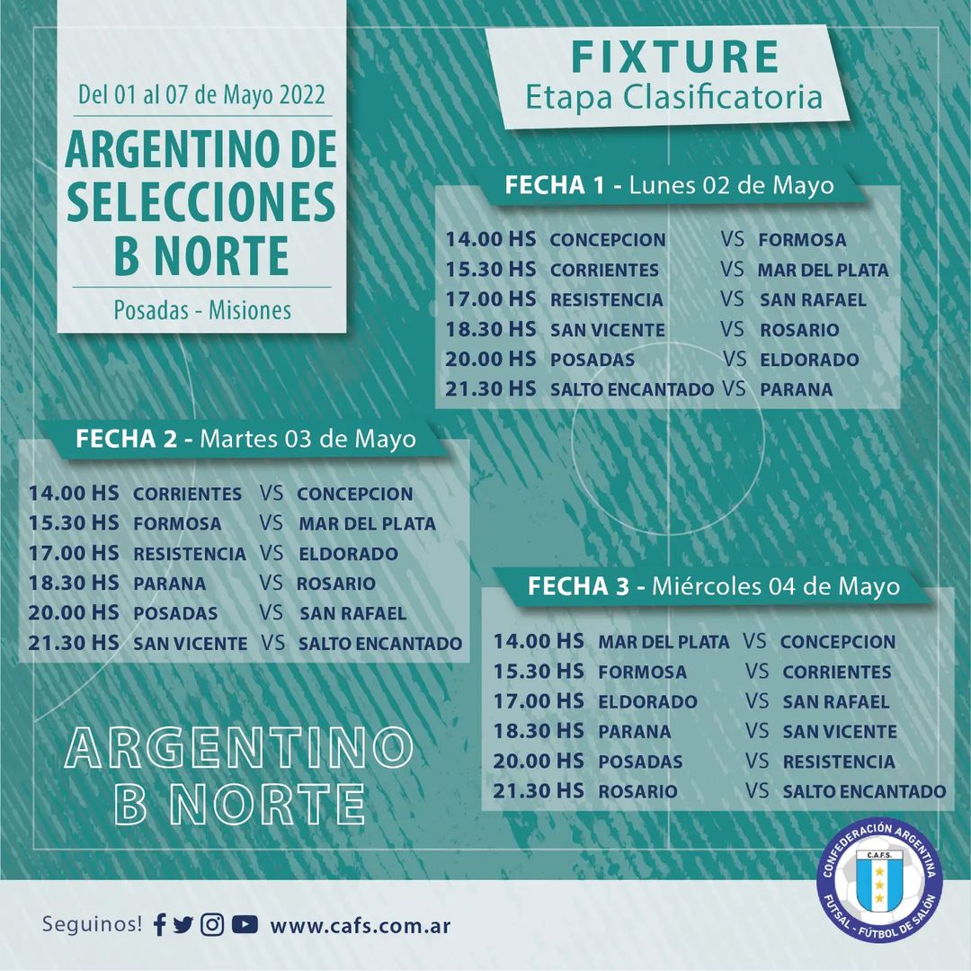¡Hay que Alentar a la Selección ¡Hay que Alentar a la Selección