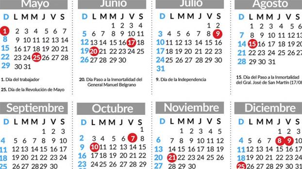 Proponen nuevo feriado que extendería a 5 días un fin de semana largo Proponen nuevo feriado que extendería a 5 días un fin de semana largo