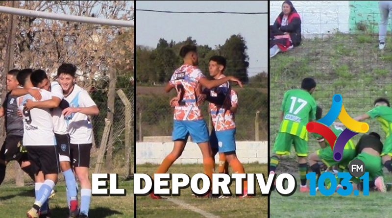 Grandes triunfos de Instituto y San Miguel Grandes triunfos de Instituto y San Miguel