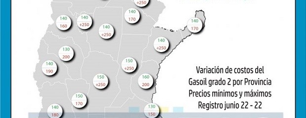 En seis provincias el gasoil supera los 0