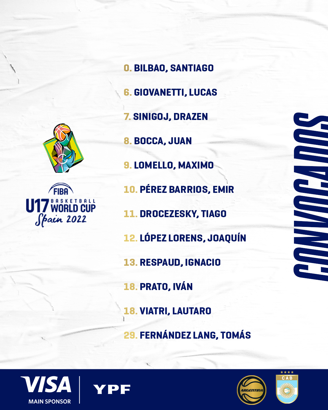 Argentina definió el plantel para el Mundial U17 masculino Argentina definió el plantel para el Mundial U17 masculino