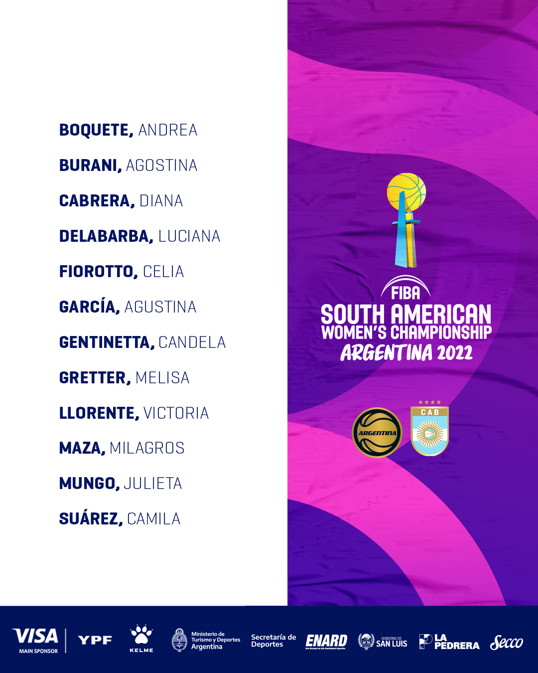 Argentina definió a sus 12 jugadoras para el Sudamericano de San Luis Argentina definió a sus 12 jugadoras para el Sudamericano de San Luis