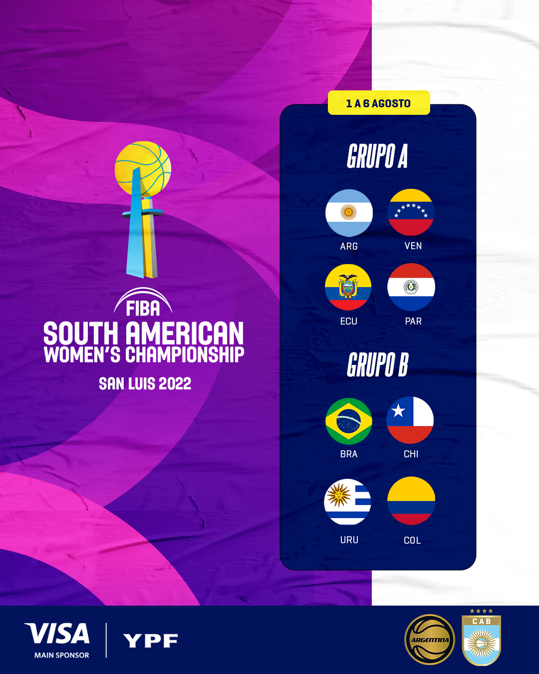 Sedes confirmadas para el Sudamericano de San Luis
