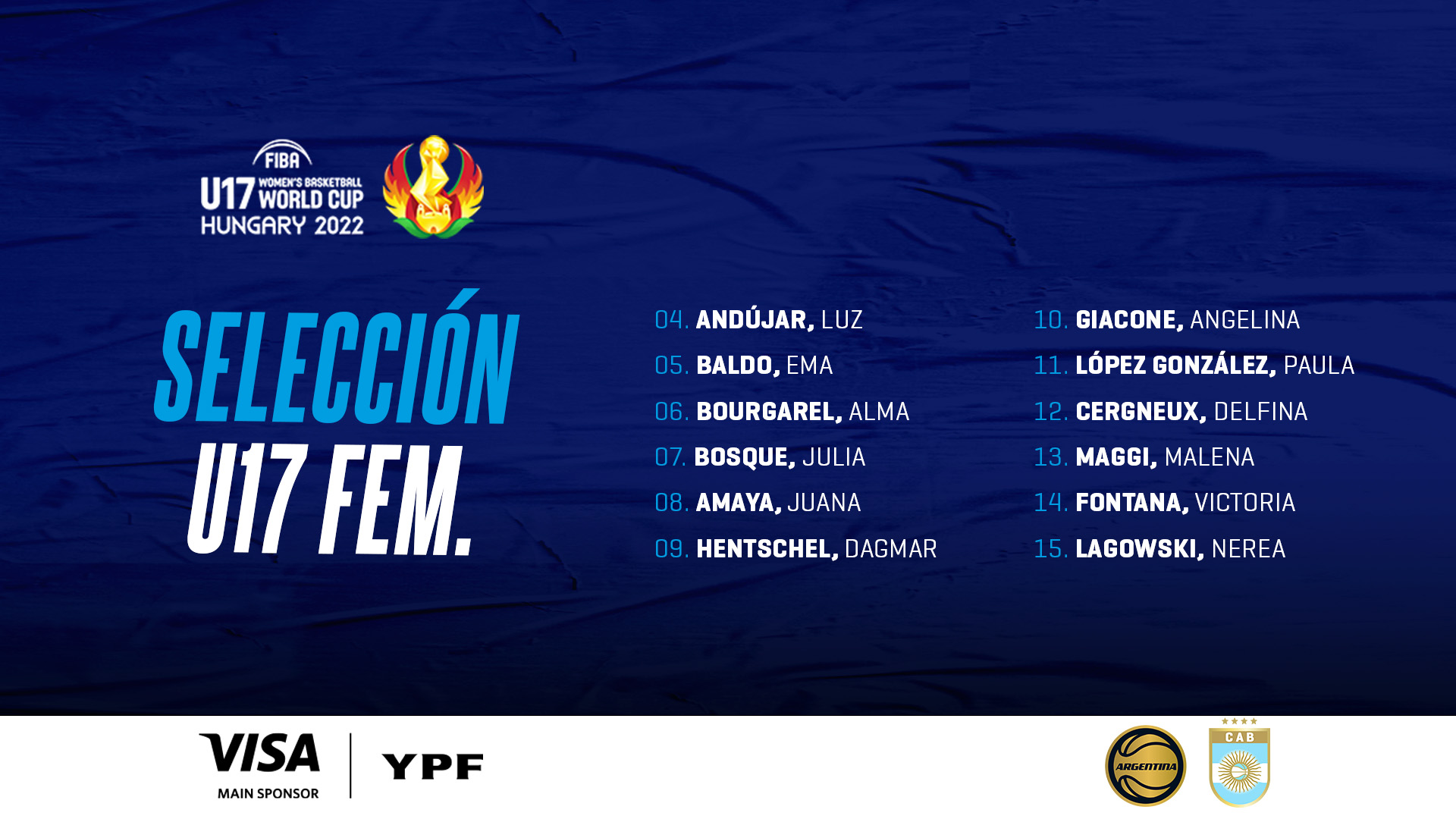 Argentina definió su plantel de cara al Mundial U17 de Hungría Argentina definió su plantel de cara al Mundial U17 de Hungría