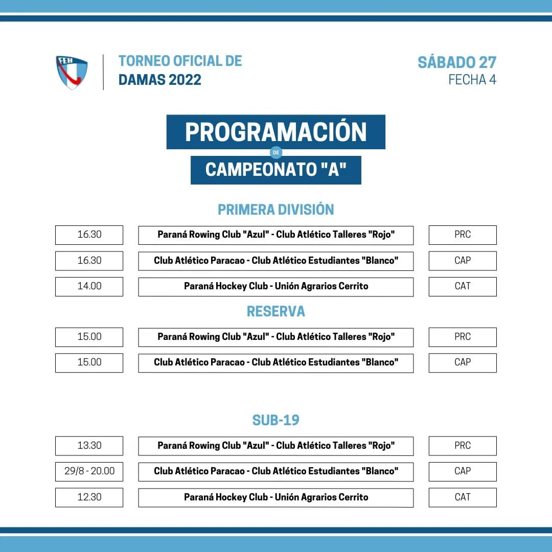 ¿Cómo será la cuarta de Damas?