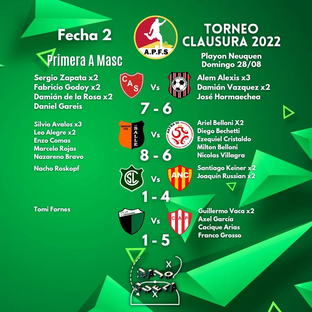 El Frío trajo Goles El Frío trajo Goles