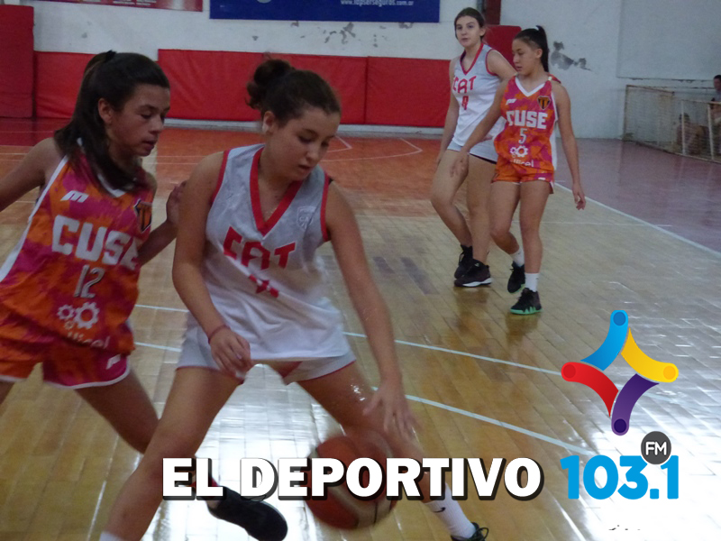 Clausura 2022: Hubo salto inicial para ellas