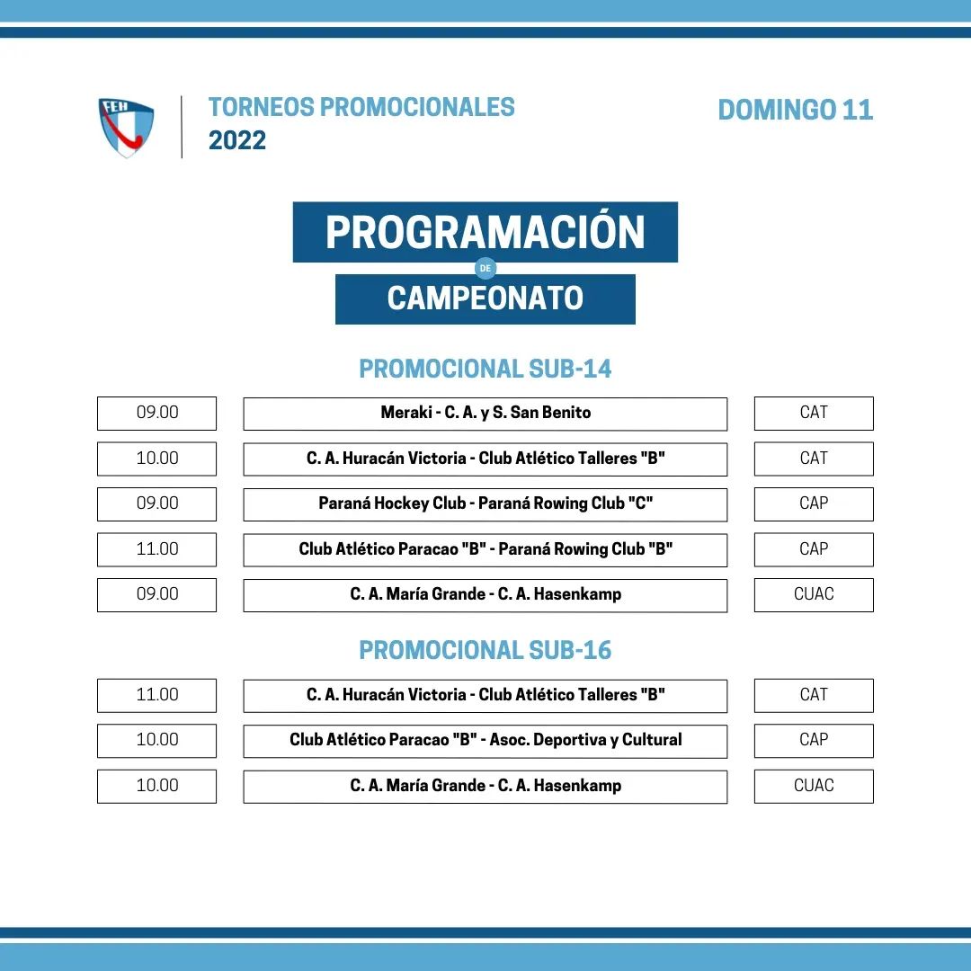 Domingo de acción en los Torneos Promocionales Domingo de acción en los Torneos Promocionales