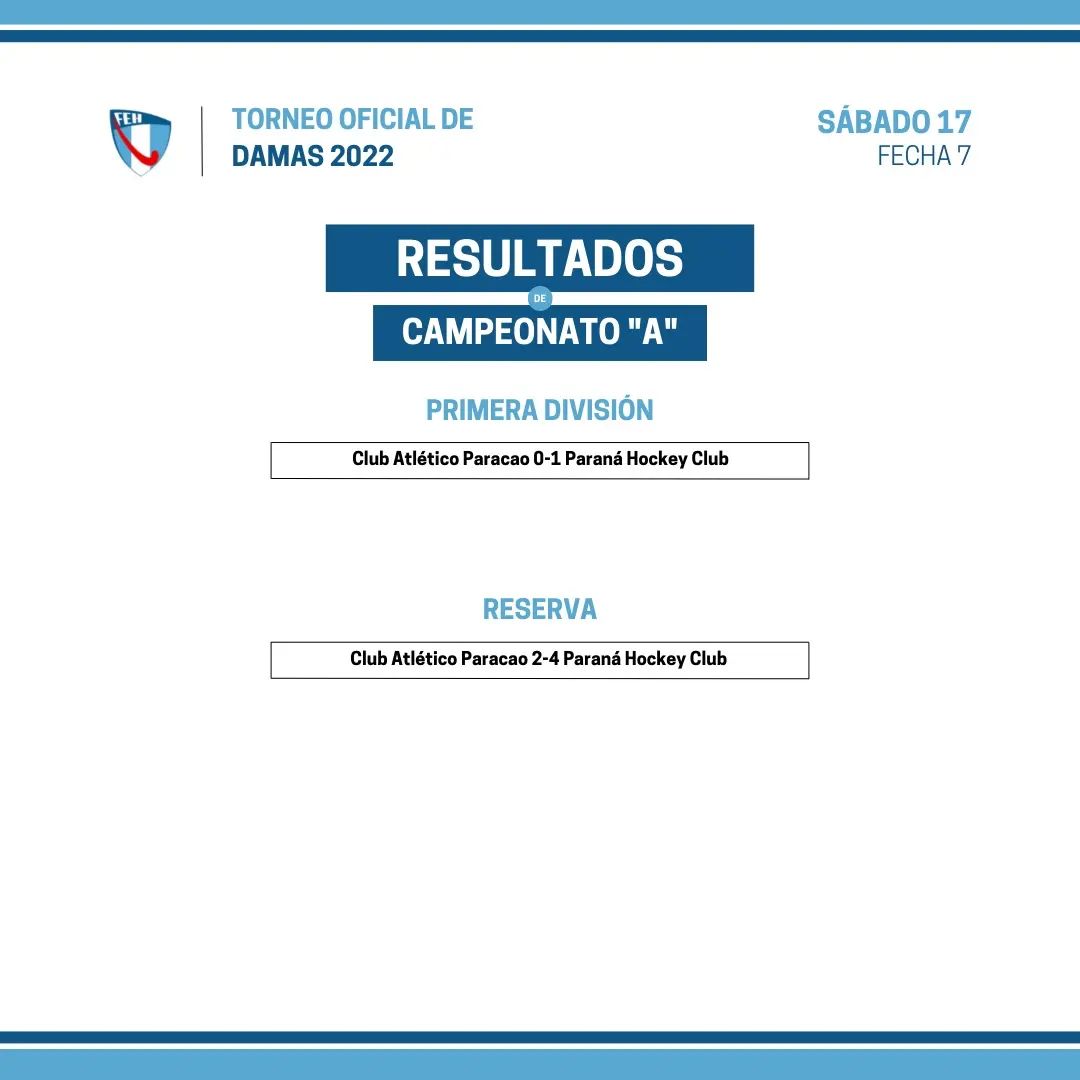 Pasó la séptima de Damas