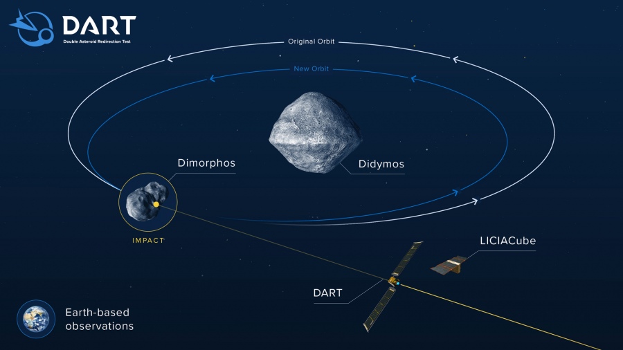 Ilustracin NASA