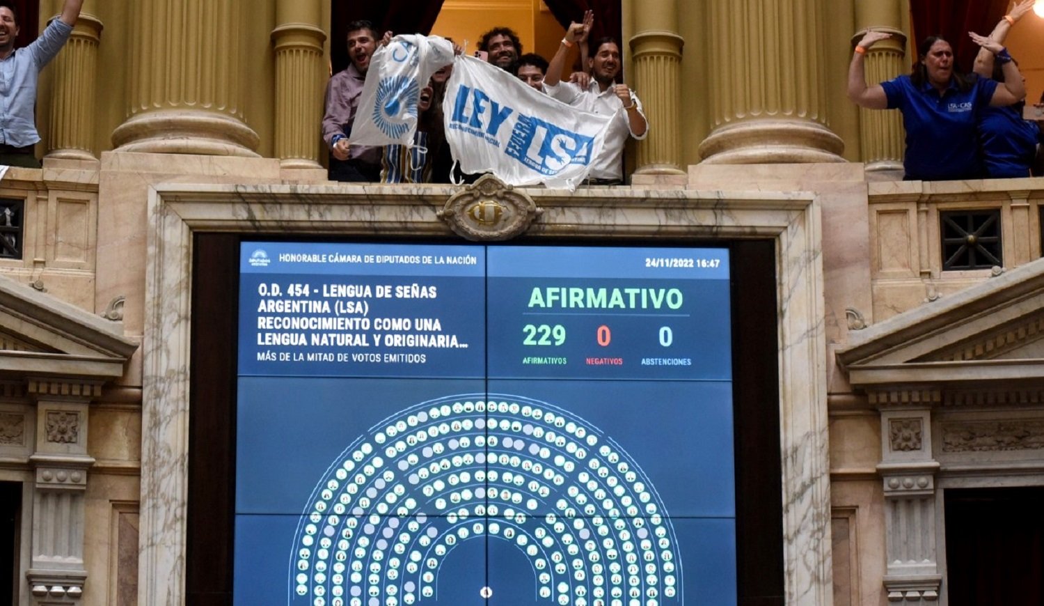 Diputados aprobó el proyecto que reconoce la Lengua de Señas Argentina -  Diario Hoy En la noticia