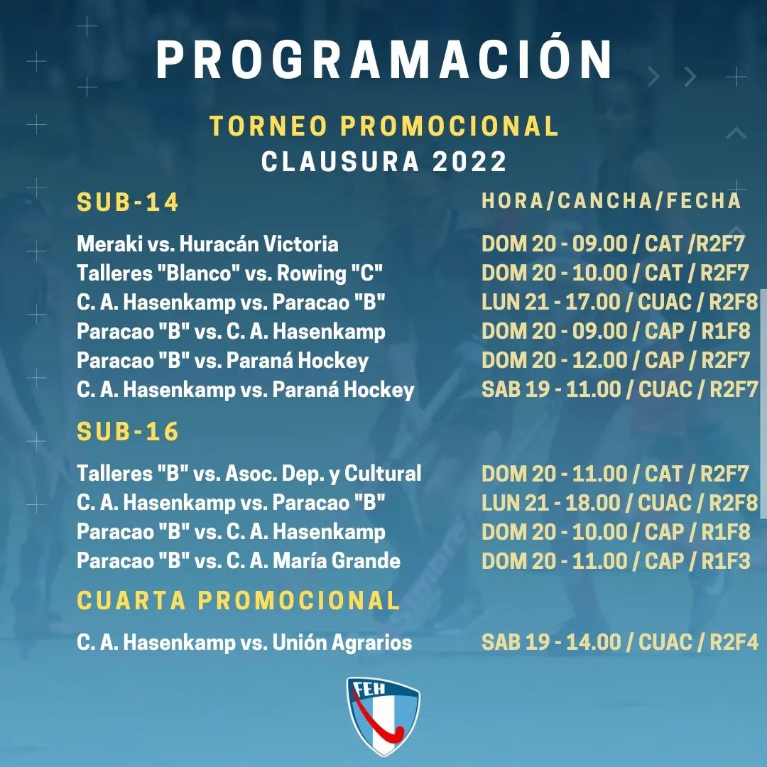 Fin de semana de acción en los Torneos Promocionales Fin de semana de acción en los Torneos Promocionales