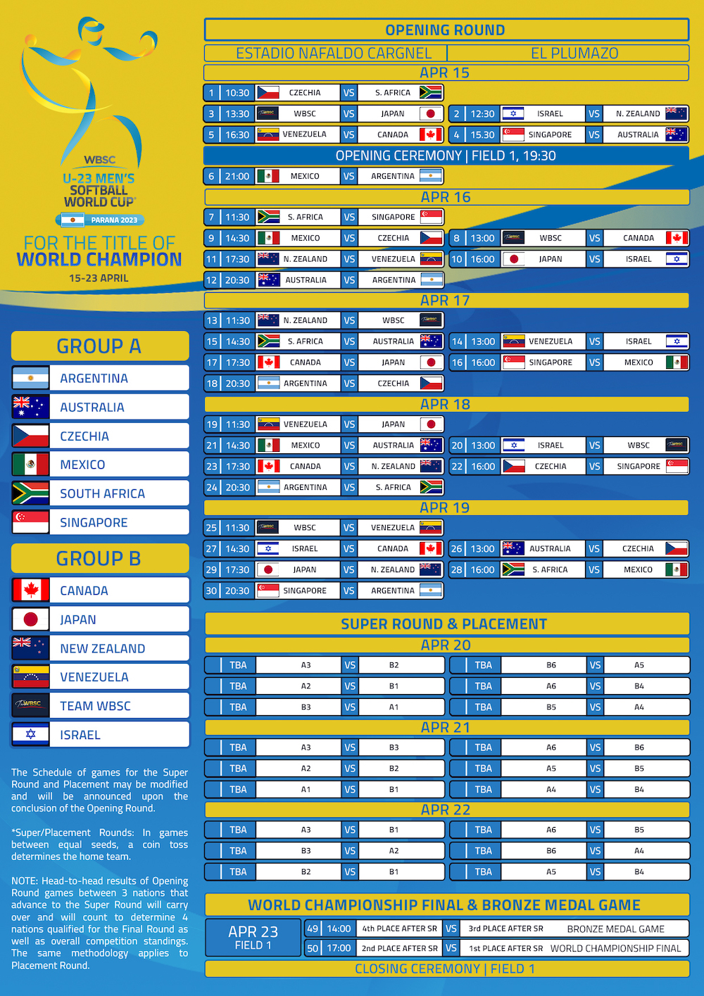 Ya hay Calendario del Sub-23