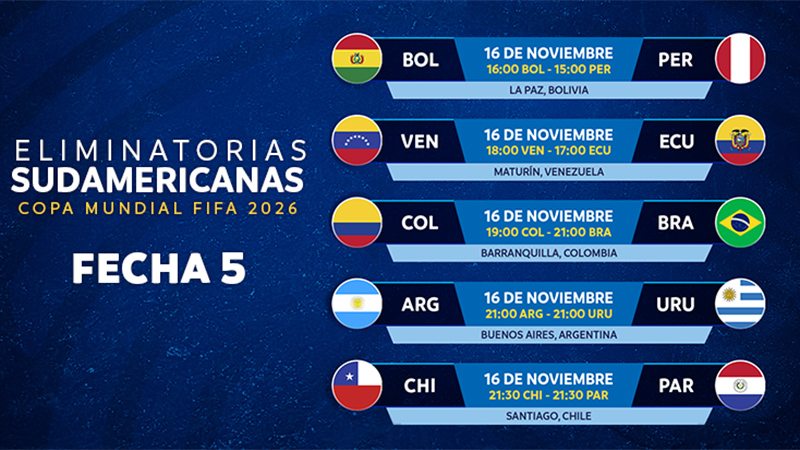 Eliminatorias Sudamericanas: los cruces de la quinta fecha
