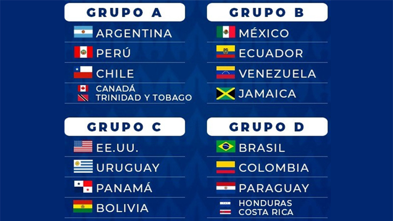 Se sorteó la Copa América 2024: los rivales de Argentina y los grupos