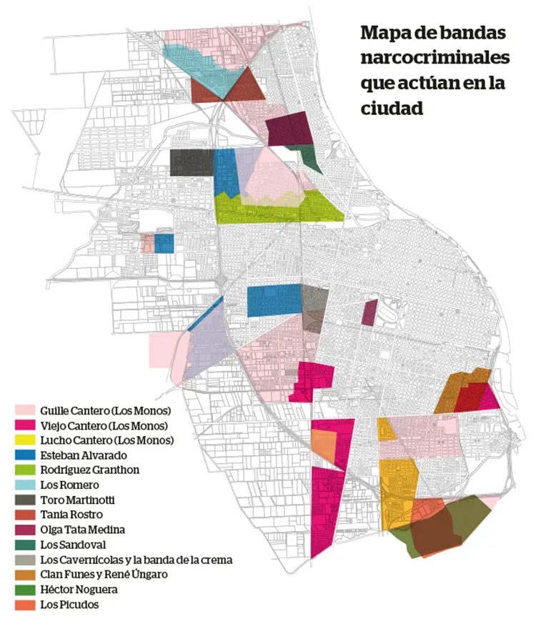 Un detallado informe de cómo operan las bandas narcos en Rosario