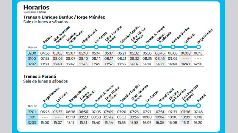 Aumenta el precio del pasaje del tren