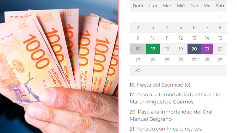 Los bancos cerrarán sus puertas por 3 días