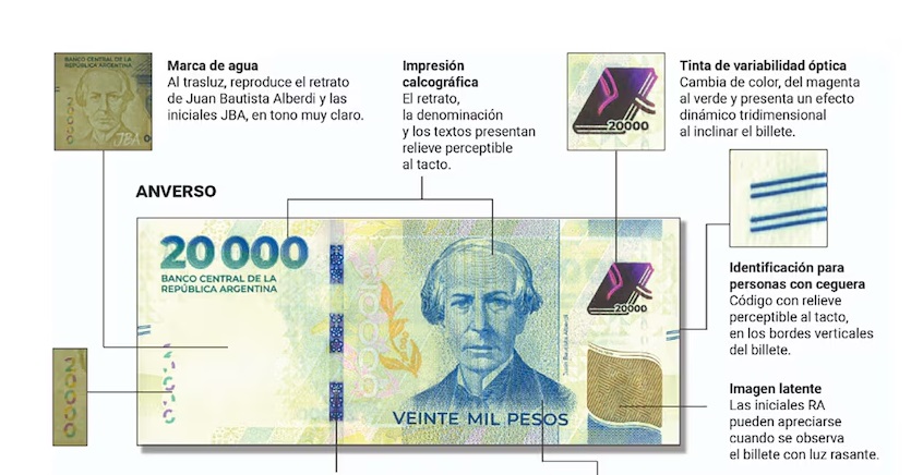 Comenzó a circular el nuevo billete de 20.000 pesos Comenzó a circular el nuevo billete de 20.000 pesos