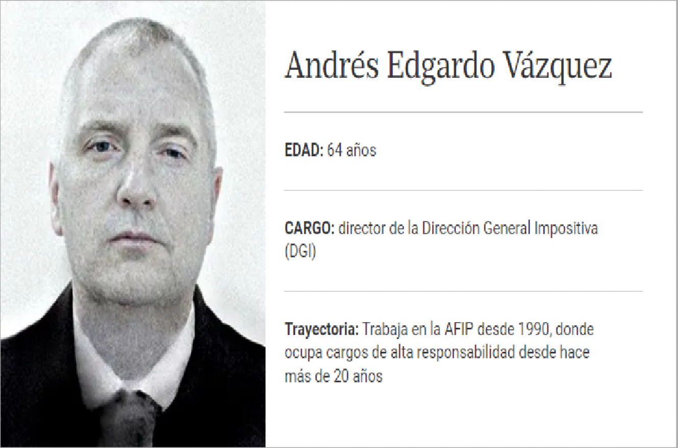 El jefe de la DGI compró tres inmuebles en Miami por US millones que no declaró