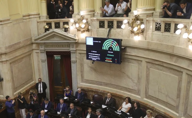 El Senado convirtió en ley la suspensión de las PASO