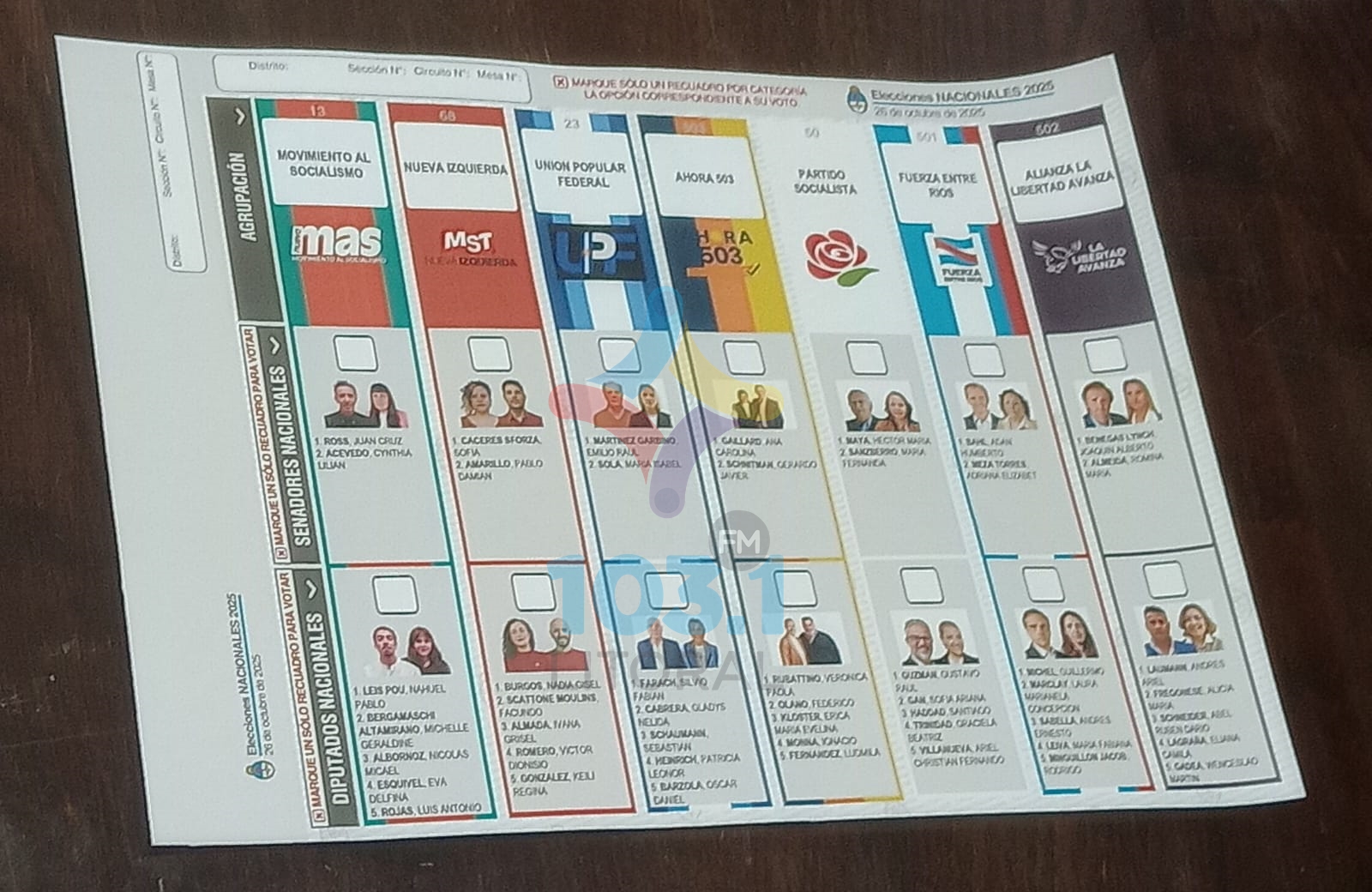 Oficializaron el modelo de Boleta Única de Papel para las elecciones generales en Entre Ríos