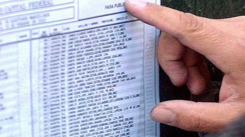 Padrón electoral de Entre Ríos