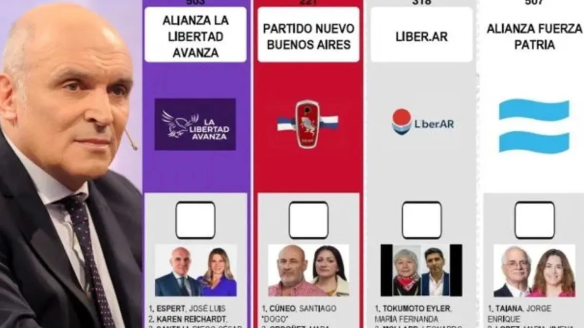 La Justicia rechazó reimprimir las boletas: la foto de Espert seguirá en la lista de La Libertad Avanza La Justicia rechazó reimprimir las boletas: la foto de Espert seguirá en la lista de La Libertad Avanza